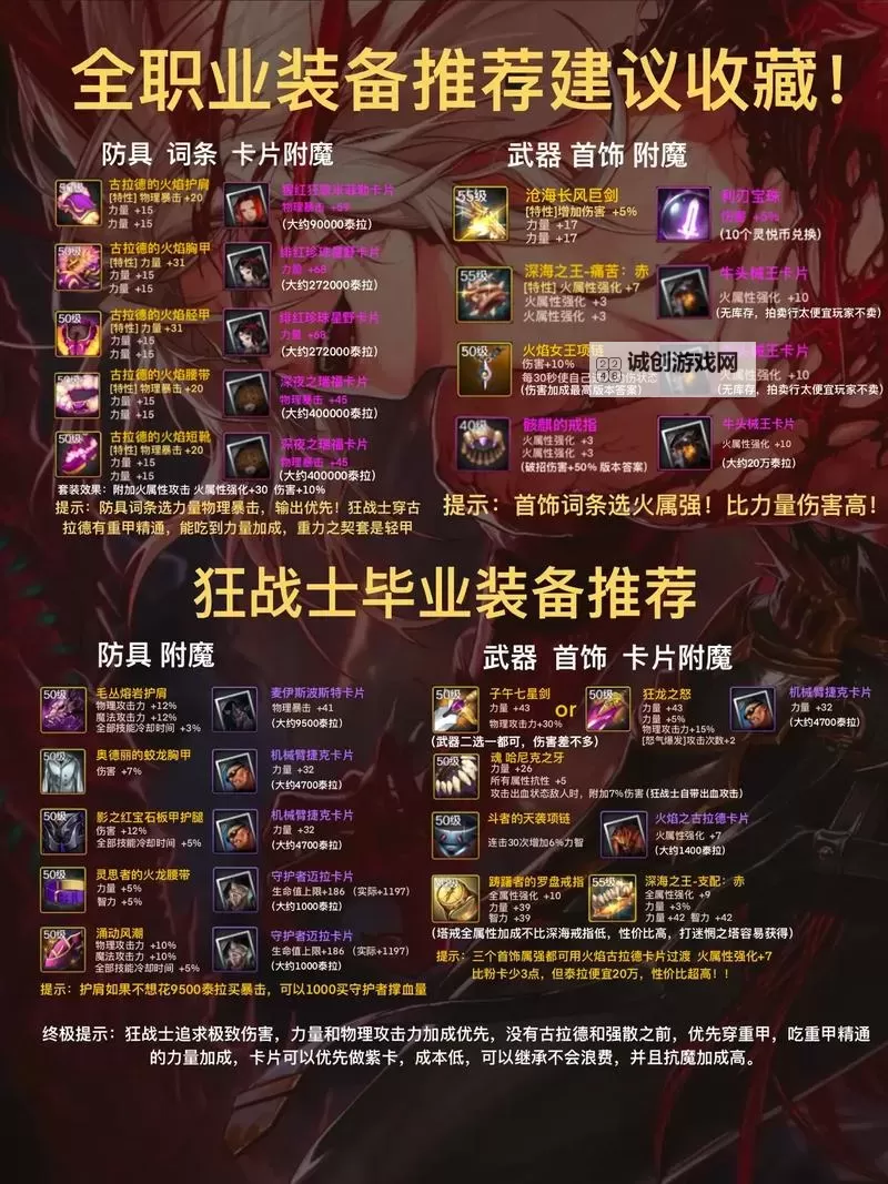 地下城与勇士武器在哪里合成：详细攻略指南图2