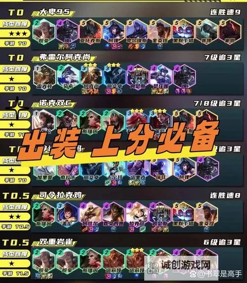 云顶之弈瑞文装备推荐:最强搭配与出装攻略图1