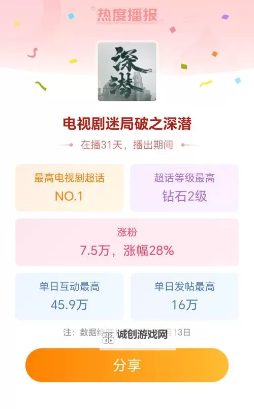 《云中歌收视率持续攀升 再创新高引发热议》图1