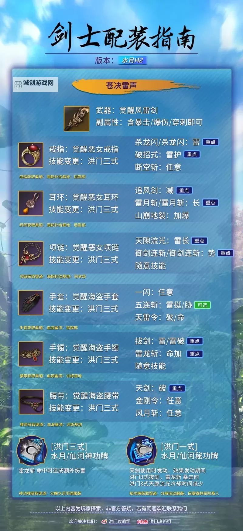 掌握剑灵三系装备攻略:全面解析剑灵三系装备玩法与选择图1