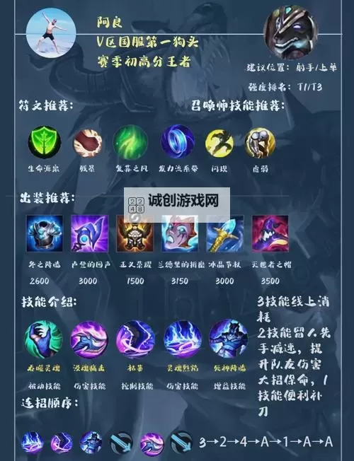 大乱斗AP狗头出装攻略:最强组合助你制霸战场图1