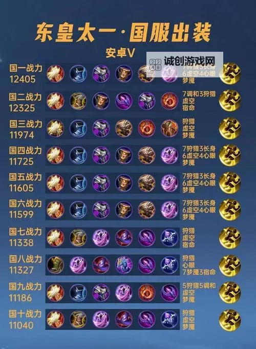 2021皇子打野出装攻略大全图2