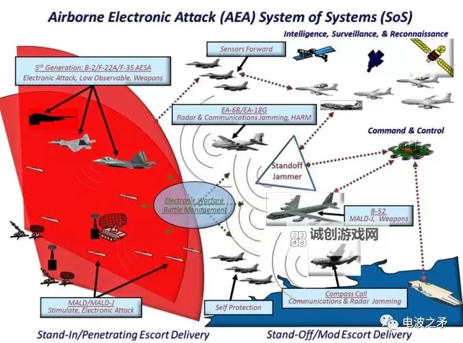 战地2雷达地图全面解析：战场信息的关键利器图2