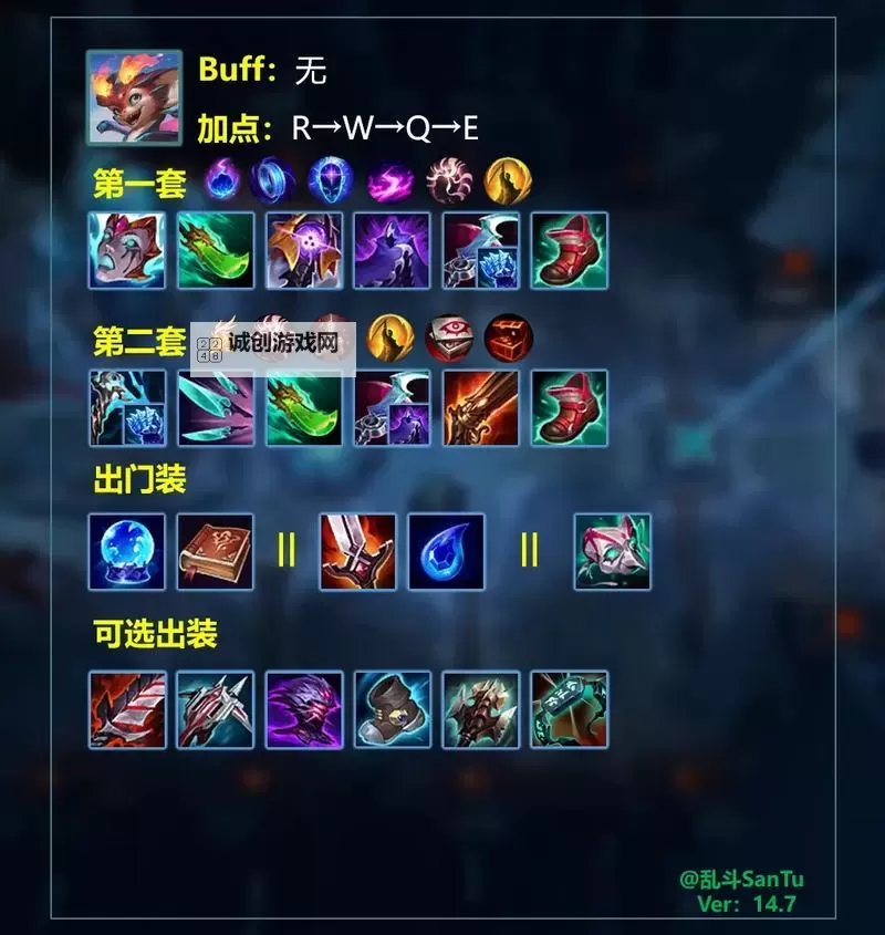 平a流剑魔出什么装备：打造极致AD伤害的最佳装备选择图1