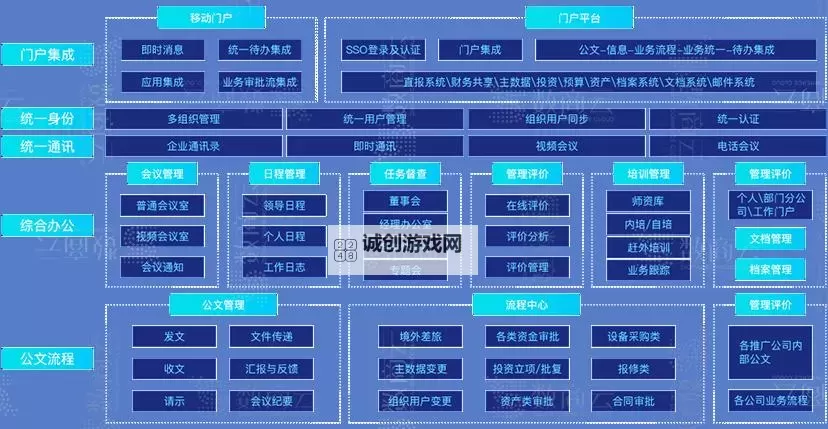 龙仪机械塔克林配置方案解析与优化建议图2