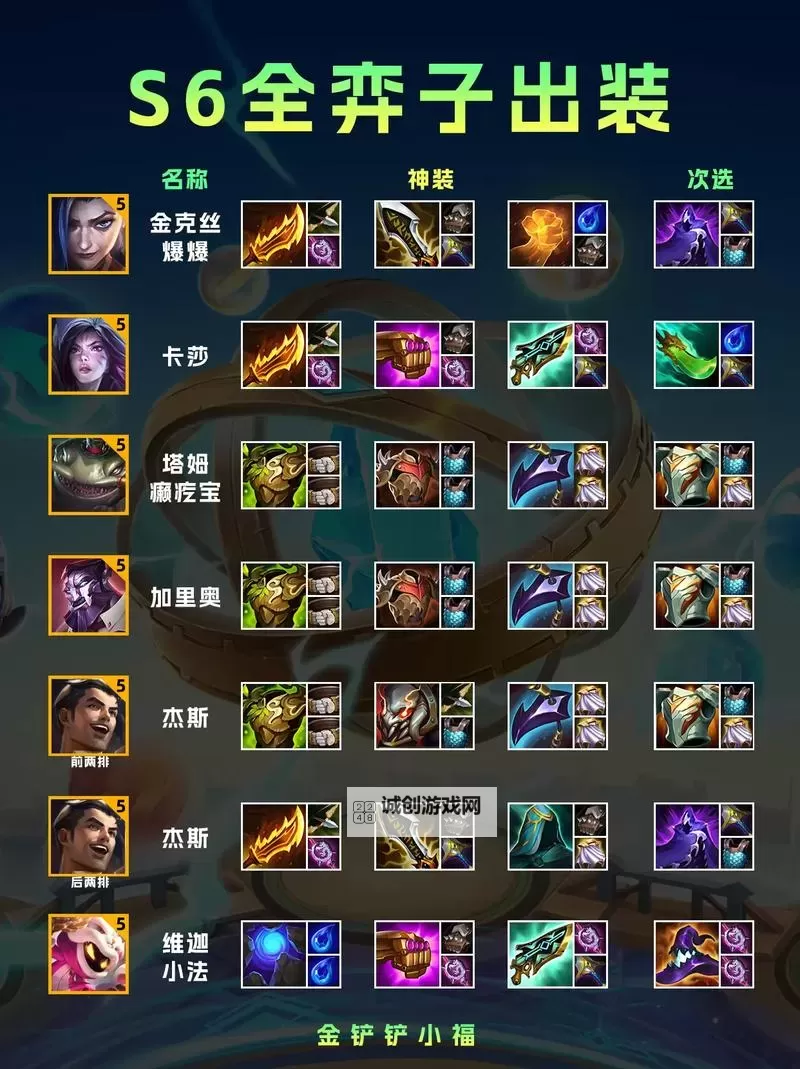 LOL硾石对位射手出装攻略:最佳装备选择与技巧指南图1