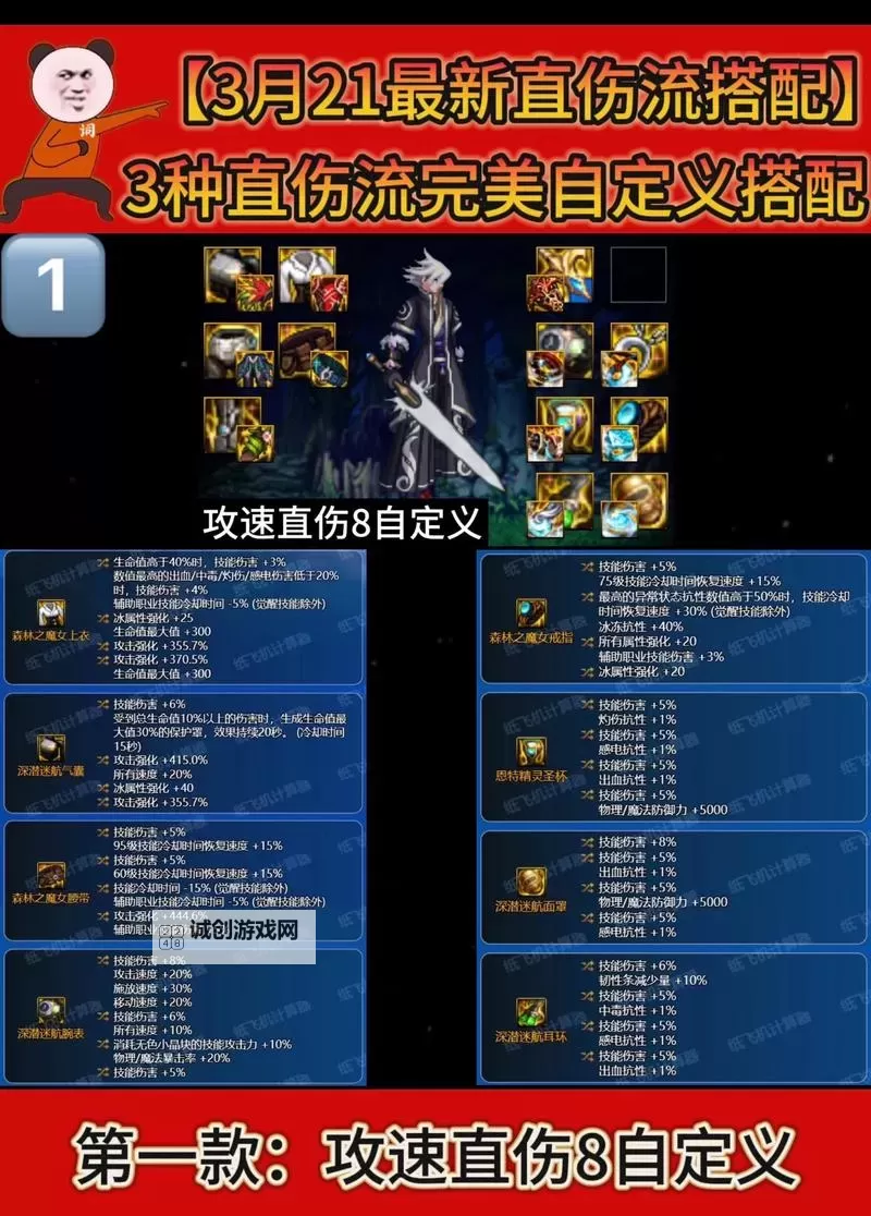 DNF腰带附魔攻略:提升独立攻击力的最佳方案图1