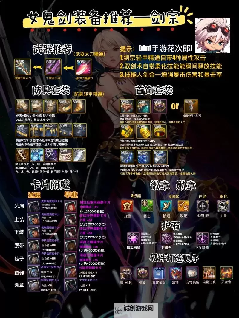 DNF鞋子宝珠推荐可以买到的最佳选择指南图2