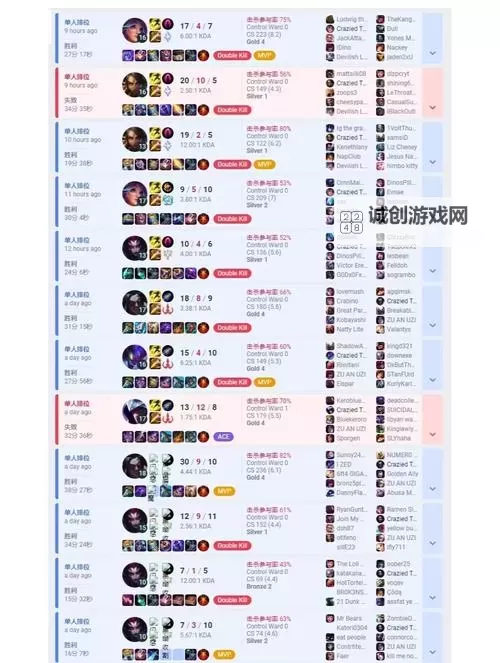 2021皇子打野出装攻略大全图1