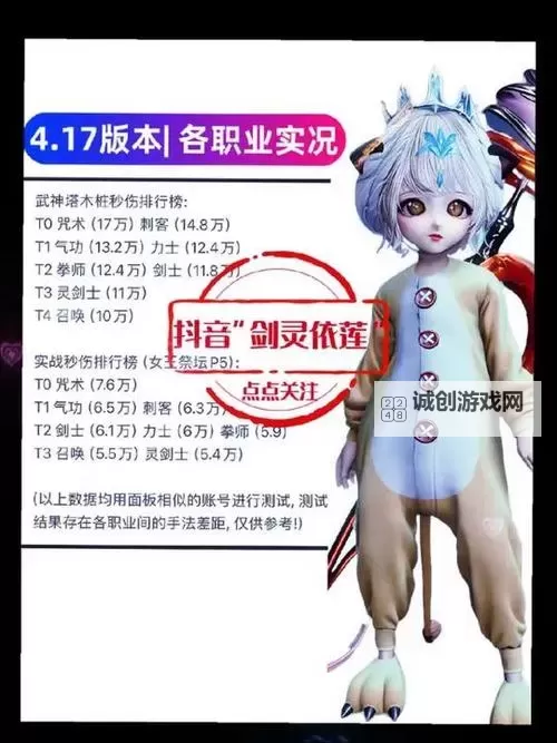 剑灵手残党玩哪个职业推荐与攻略图2