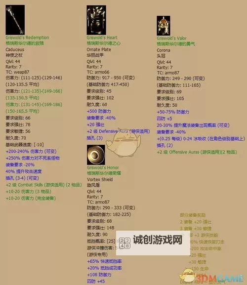 暗黑破坏神2单机版装备合成攻略全指南图2