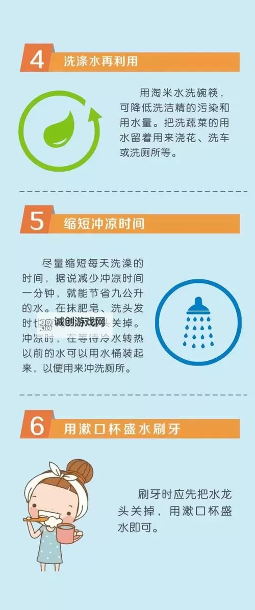 怎么让水越玩越多：掌握这些技巧轻松增加水资源图1