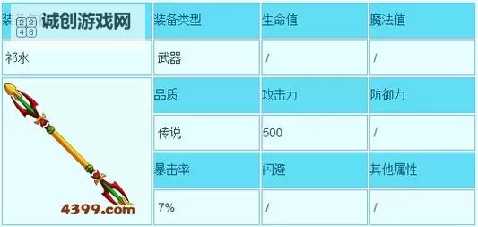 造梦西游3极品琉璃属性详解与提升攻略图1