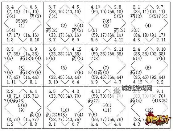名扬传奇祖玛8层怎么走：详细攻略指南图1
