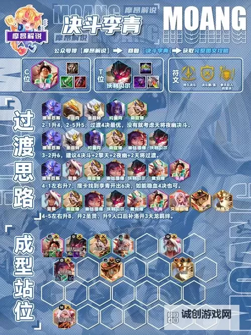 英雄联盟虚空恐惧出装2021：最全最佳搭配指南图2