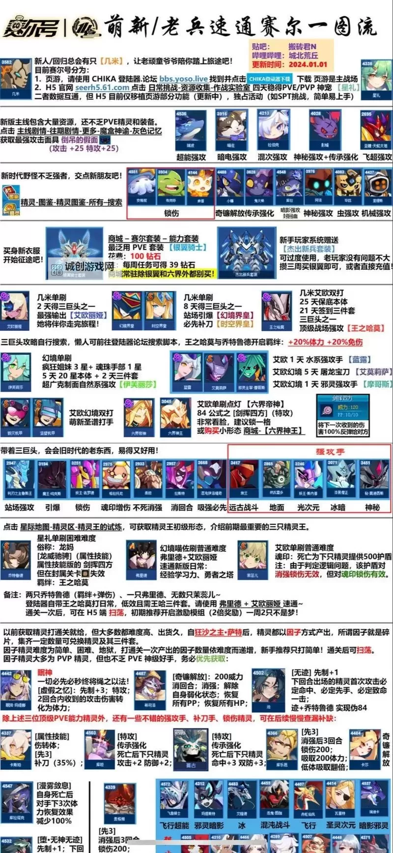 赛尔号普琳进化全攻略:揭示最佳进化路线与策略图1