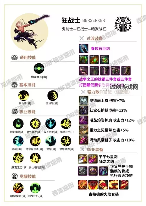 DNF腰带附魔攻略:提升独立攻击力的最佳方案图2