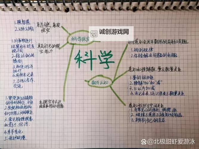 《详解造梦3生命丹合成公式：完整指南与技巧分享》图1