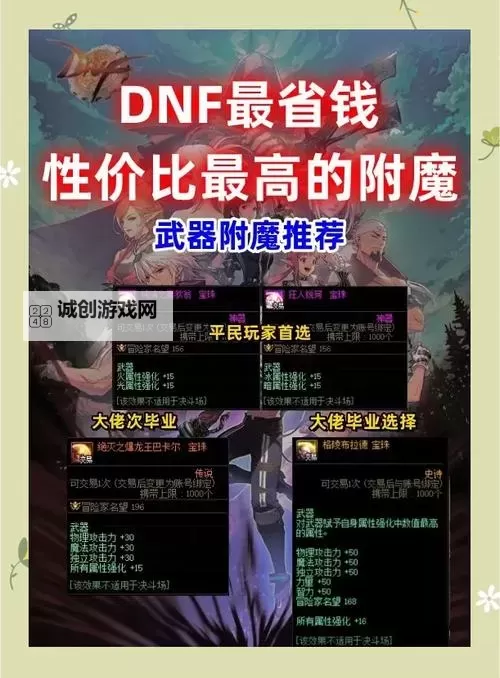 DNF鞋子附魔什么宝珠好?最强宝珠推荐及搭配指南图2
