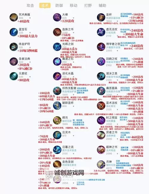 纯法大虫子出装攻略：成为战场上的法术巨兽图1