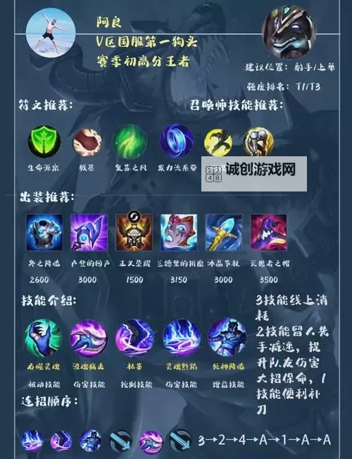 【LOL攻略】狗头打武器怎么出装最强推荐图1