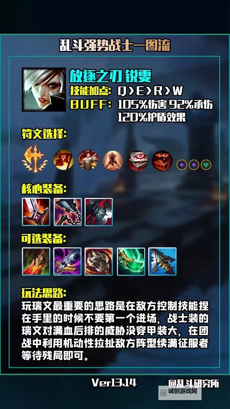 剑魔出装一刀满血：最强爆发装备攻略分享图2