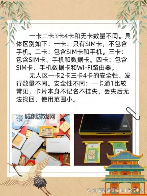 全面解析在线卡二卡三卡四卡分类及其应用指南图1