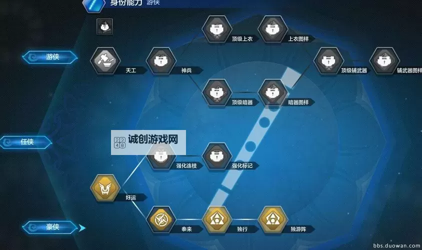 天涯明月刀挖宝满级攻略详解及快速升级技巧图1
