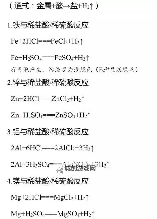 酸加金属反应方程式的书写与应用解析图1