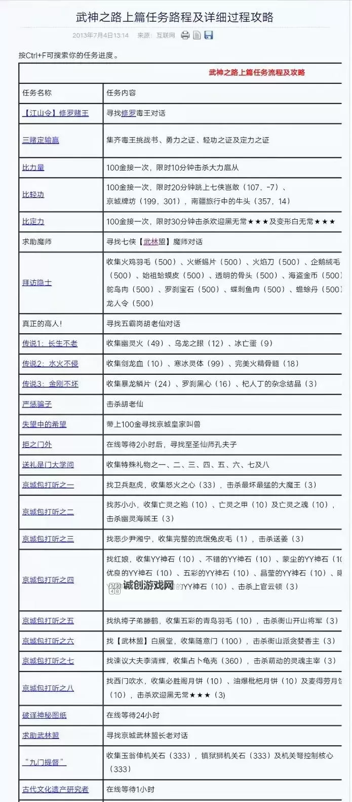 神武地府玩那个阶段多,攻略指南与注意事项解析图1