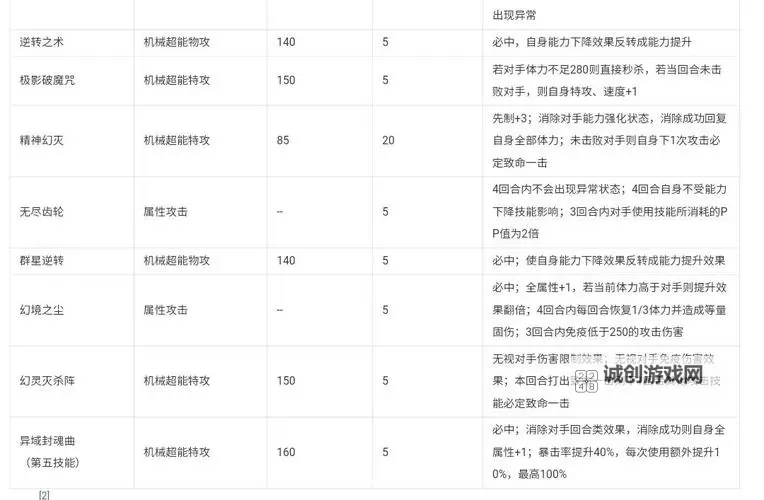 赛尔号幻影界皇怎么获得:详细攻略与步骤指南图1