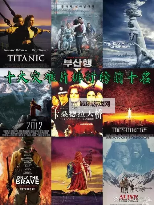 震撼心灵的电影推荐：必看灾难片国语佳作排行榜图1