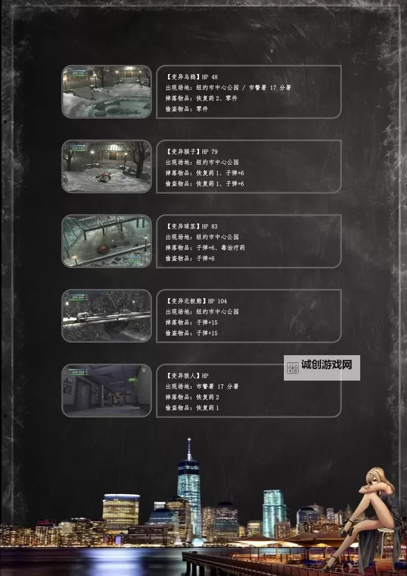 寄生前夜1升级武器全攻略:武器提升与战斗技巧指南图1