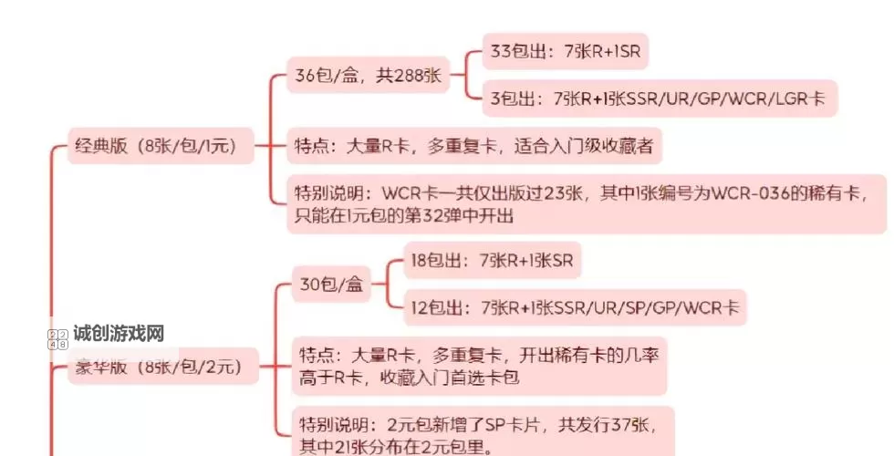 中文精品卡1卡2.卡3.卡4.推荐指南:全面解析与精选推荐图1