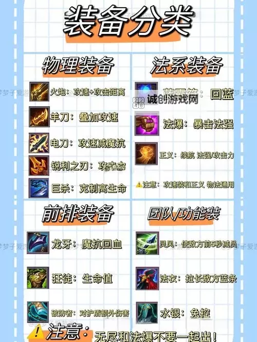 锐雯金铲铲装备全解析：最佳圣经装备推荐图1