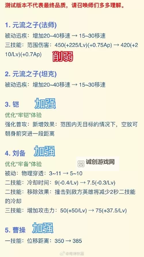 x研究所换啥英雄武器好:最全推荐攻略图2