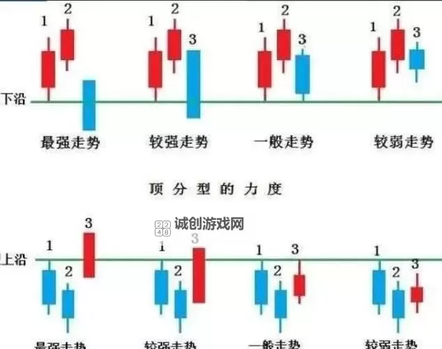 怎样判断是不是顶到最里面了：实用技巧与方法解析图1