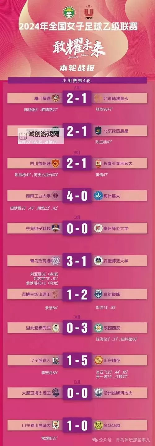 女足晋级16强赛程表全解析:比赛时间与对阵安排一览图2