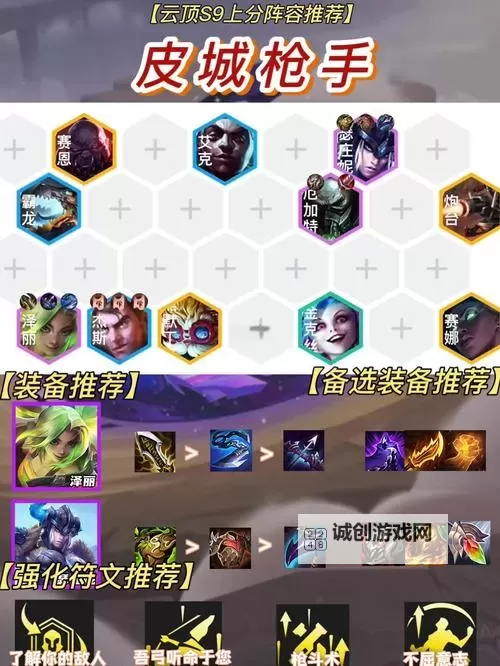 刀塔霸业最强阵容搭配攻略：打造无敌战队的必备指南图2
