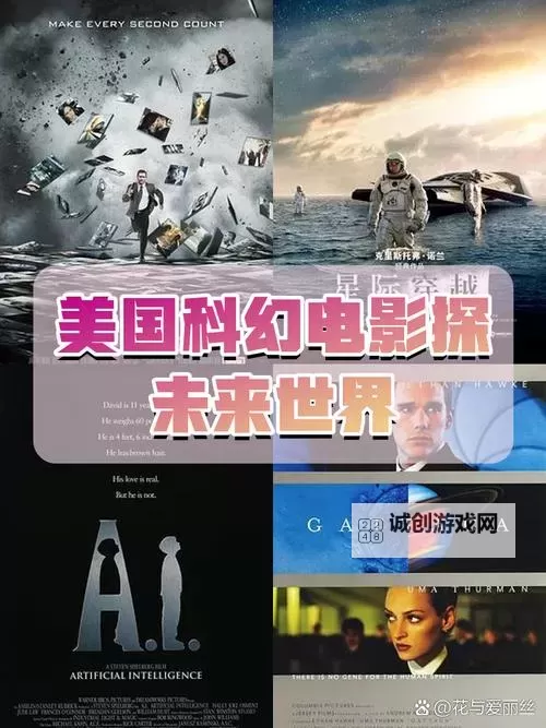 探索未来：2000XX影引领电影新潮流图1