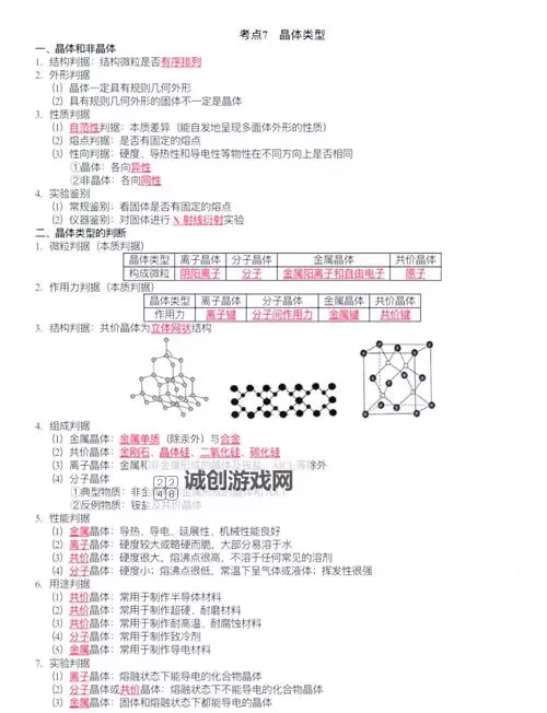 元素结晶怎么快速获得:高效获取技巧与方法建议图1