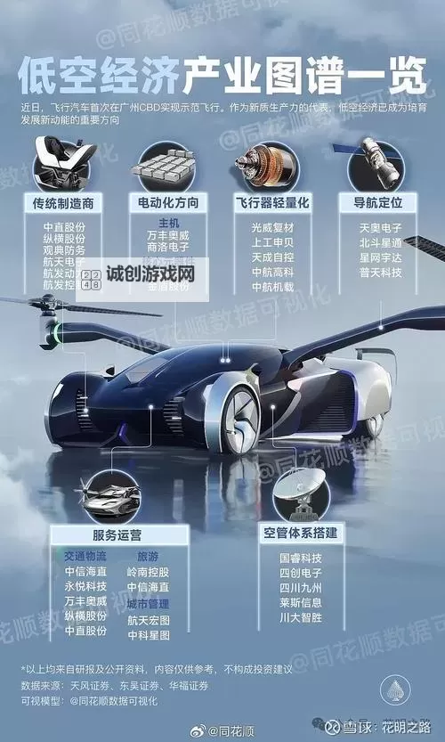 军用无人机动力系统的技术创新与未来发展图1