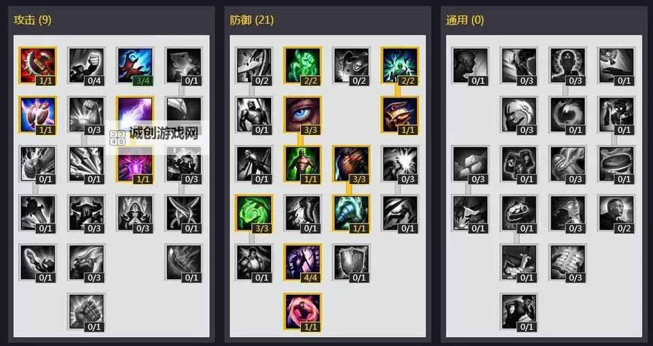 赵信穿甲流出装推荐：高效穿透敌人防御的最佳搭配图1