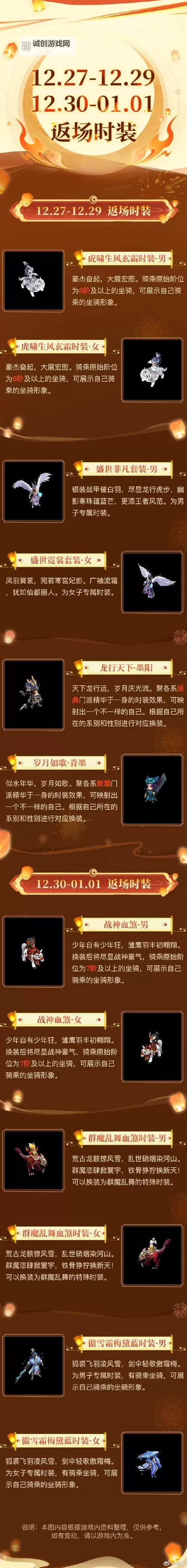 问道端游金男加点指南：最佳加点方案详解图1