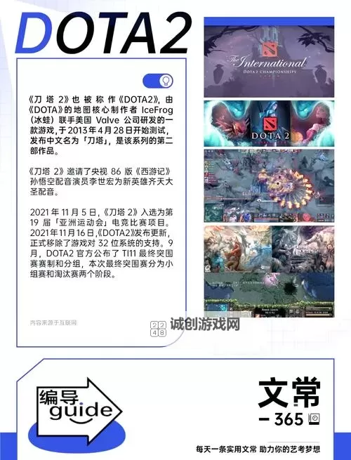 玩刀塔的看不起玩联盟的:游戏文化中的优越感与偏见图1