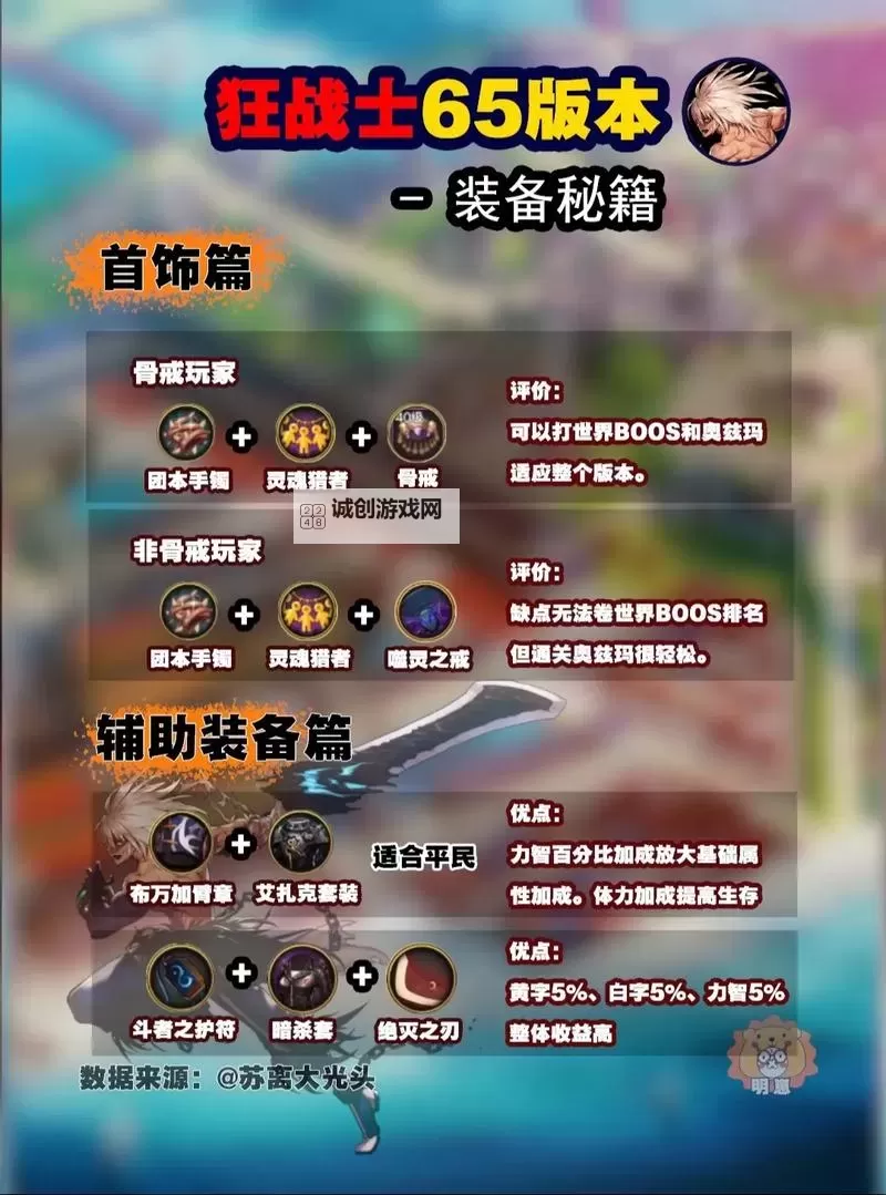 地下城狂战士用什么套装最强推荐与选择指南图1