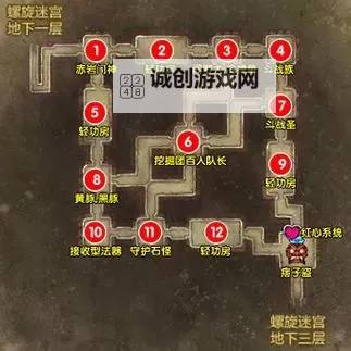 剑灵韩服螺旋迷宫掉落攻略大全图1