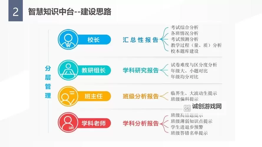 探索未来教育发展：以16may20_XXXXXL56eduHD引领创新潮流图1