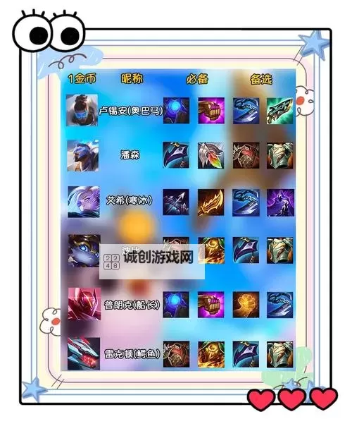 S12剑魔最新出装上单指南:最强选择与技巧解析图1