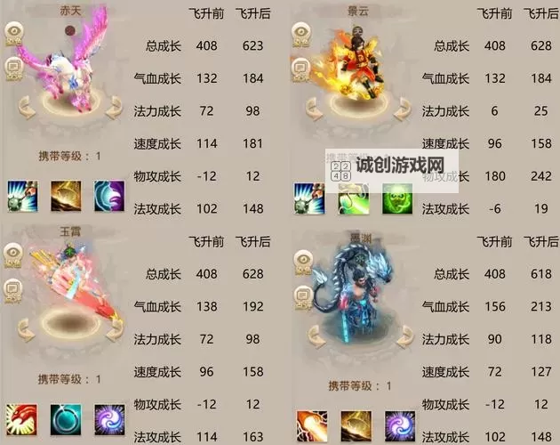 问道手游哪个职业最厉害？全面分析最强职业推荐图1